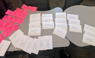 Card Sorting