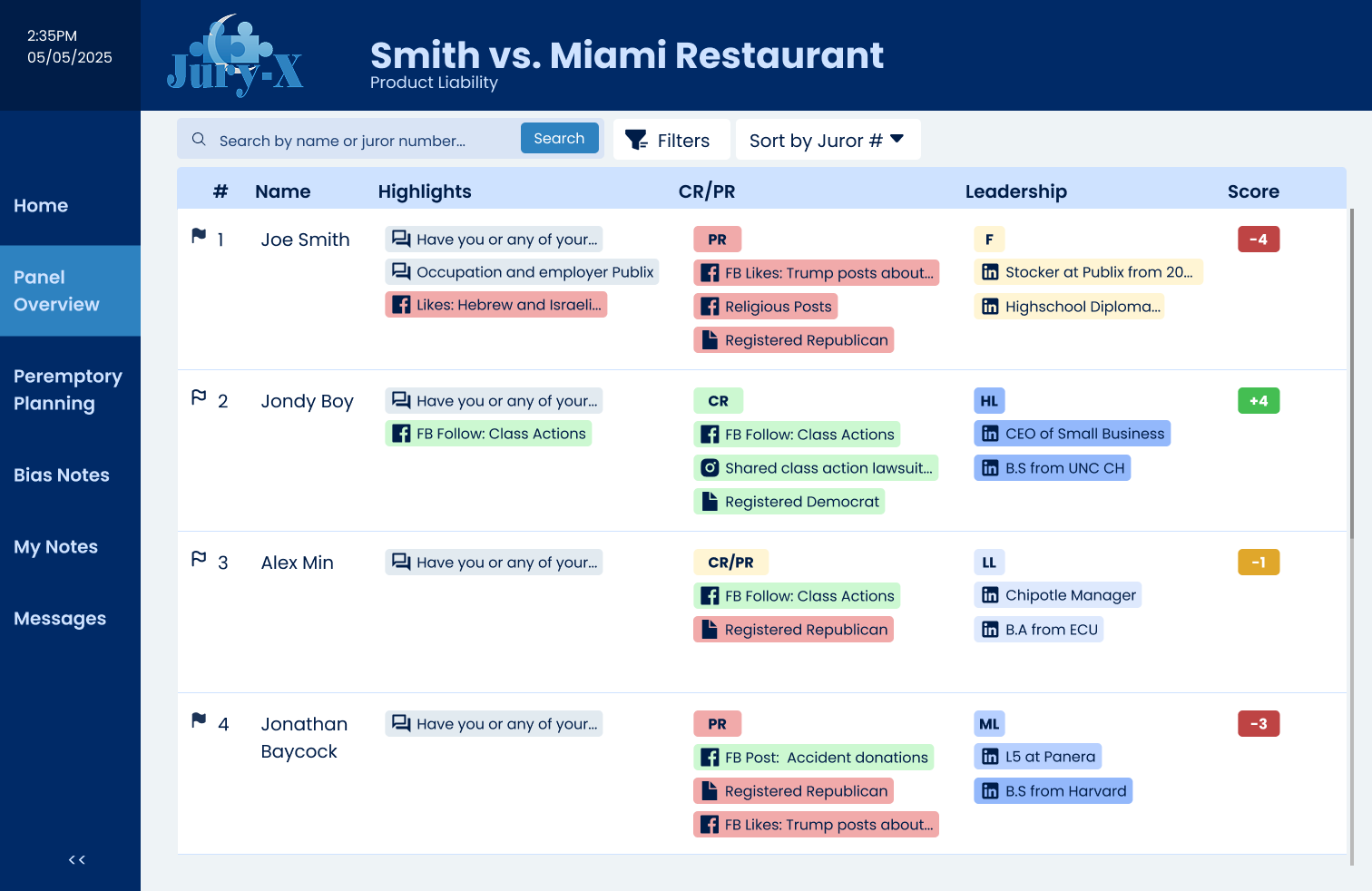 Usability Testing